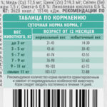 BRIT CARE, Сухой корм д/стерил. кошек с индейкой и уткой, "профилактика МКБ", 400 гр.