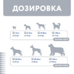 PROTEXIN, Кормовая добавка "про-колин+", 30 мл.