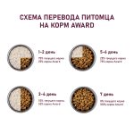 AWARD Sterilized, Сухой корм д/стерил. кошек, с индейкой, курицей, клюквой и цикорием, 10 кг.